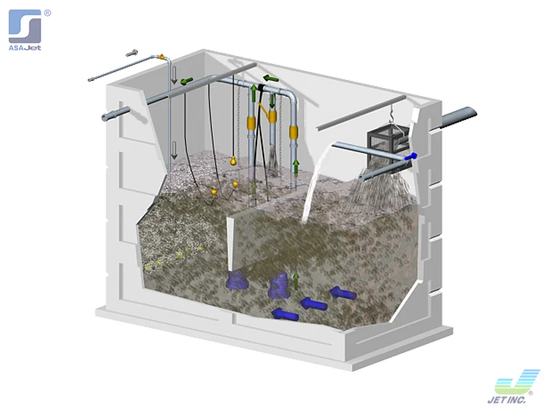 027-plantas-de-tratamiento-de-aguas-residuales-en-tabasco-asajet-01 plantas de tratamiento de aguas residuales en tabasco